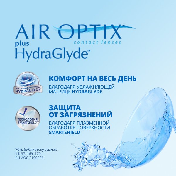 Air Optix Plus HydraGlade