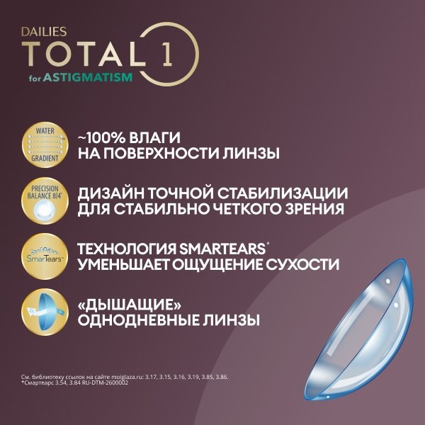 Dailies Total 1 for Astigmatism, 30 шт.