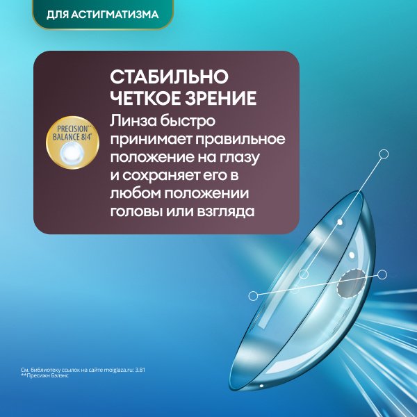 Dailies Total 1 for Astigmatism, 30 шт.