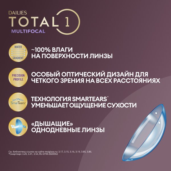 Dailies Total 1 Multifocal, 30 шт.