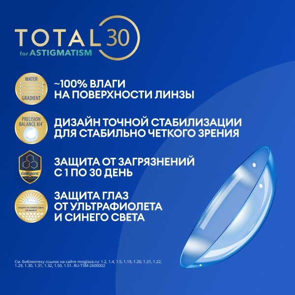 Total 30 for Astigmatism, 3 шт.