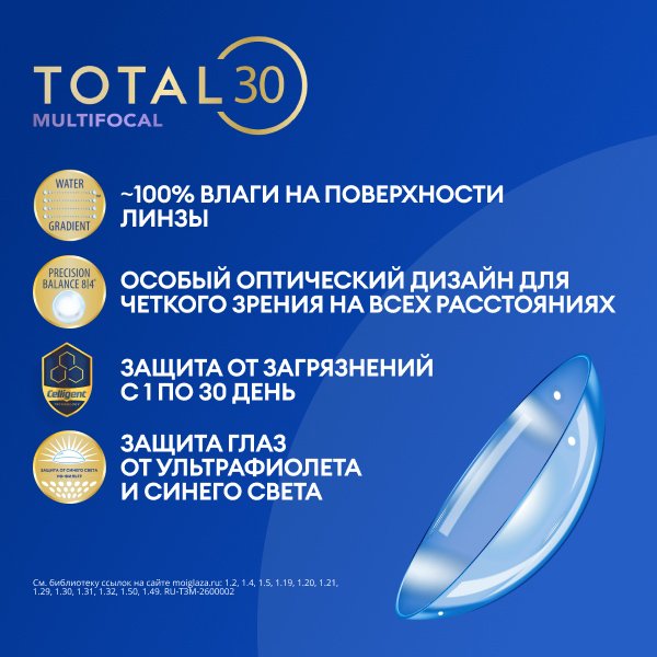 Total 30 MulltiFocal, 3 шт.