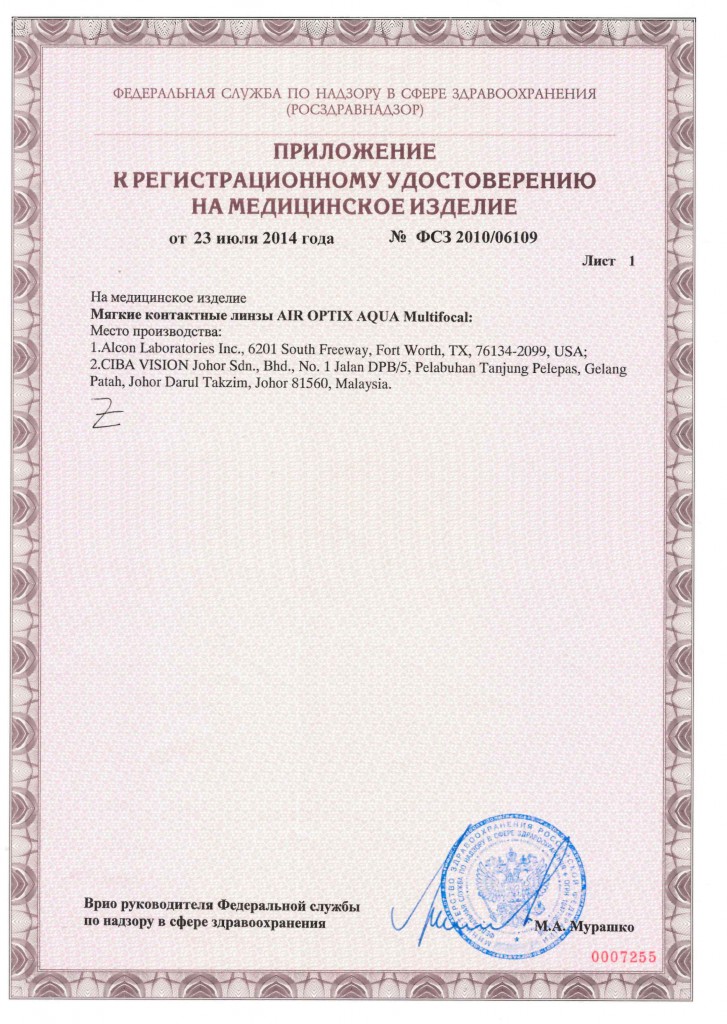 ru12-2